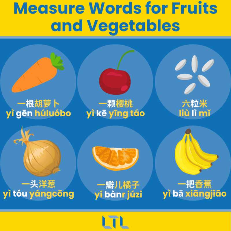 Chinese Measure Words - fruit and vegetables
