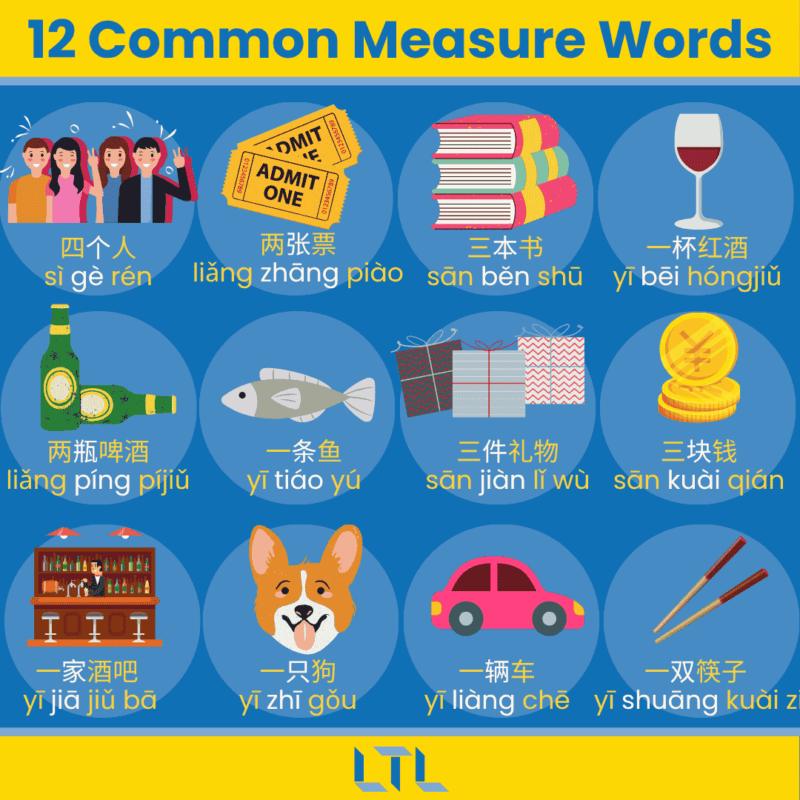 Chinese-Measure-Words