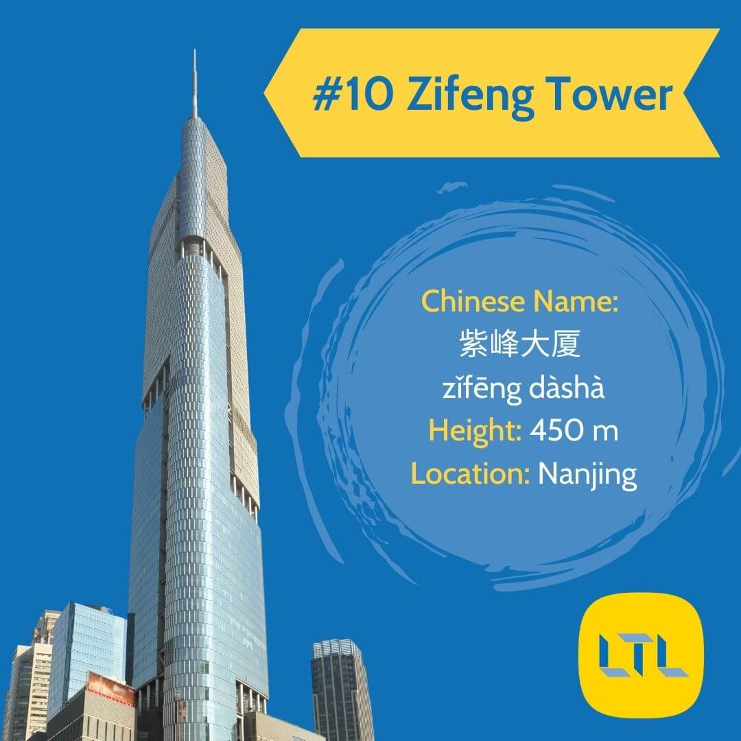 Tallest Buildings in China 🌃 The 17 Tallest Skyscrapers and Towers in