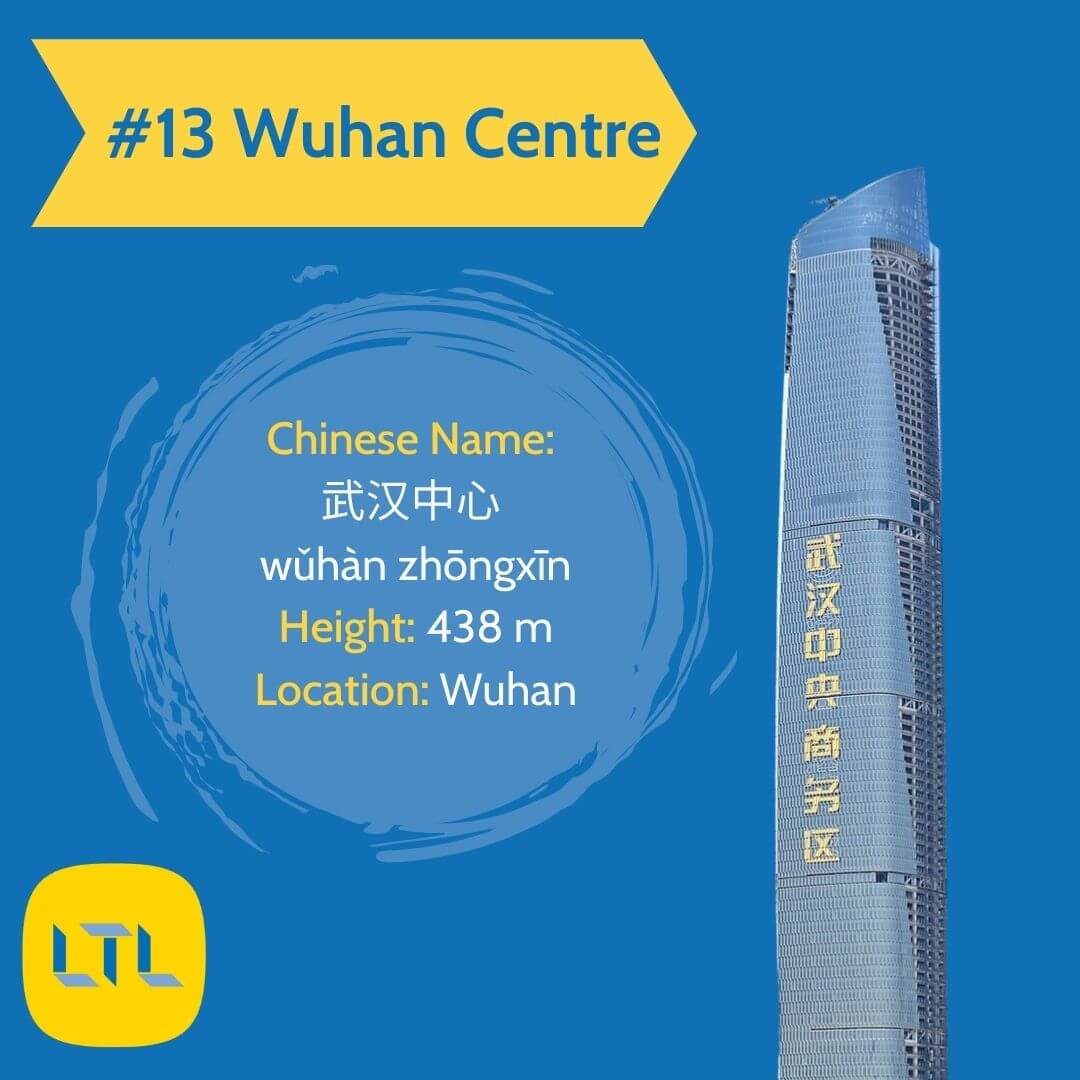 Tallest Buildings in China 🌃 The 17 Tallest Skyscrapers and Towers in